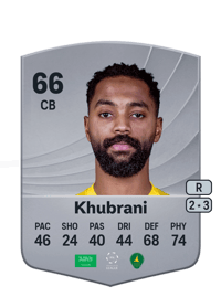 Mohammed Khubrani Common 66 OVR