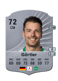 Lukas Görtler Rare 72 OVR