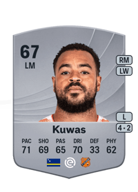 Brandley Kuwas Common 67 OVR