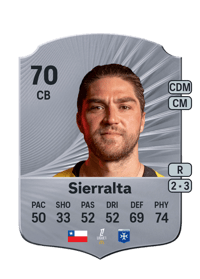 Francisco Sierralta Rare 70 OVR