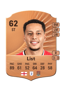 Elliott List Rare 62 OVR