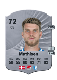 Marcus Mathisen Rare 72 OVR