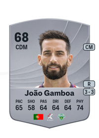 João Gamboa Common 68 OVR
