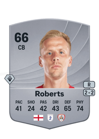 Marc Roberts Common 66 OVR