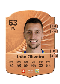 João Oliveira Rare 63 OVR