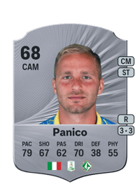 Giuseppe Panico Rare 68 OVR