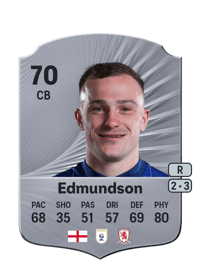 George Edmundson Rare 70 OVR