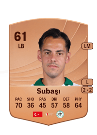 Yasir Subaşı Common 61 OVR
