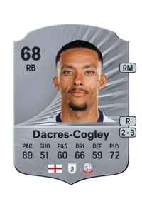 Josh Dacres-Cogley Rare 68 OVR