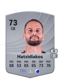 Pantelis Hatzidiakos Common 73 OVR