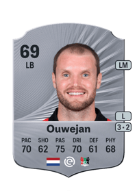 Thomas Ouwejan Rare 69 OVR