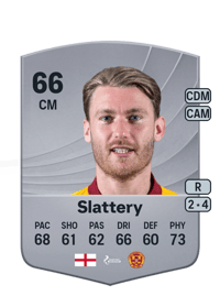 Callum Slattery Common 66 OVR