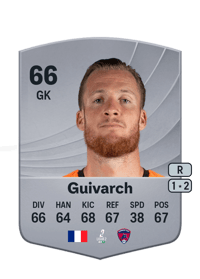 Théo Guivarch Common 66 OVR