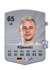 Niko Kijewski Common 65 OVR