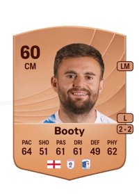 Regan Booty Common 60 OVR