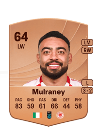 Jake Mulraney Common 64 OVR