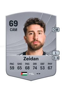 Moustafa Zeidan Common 69 OVR