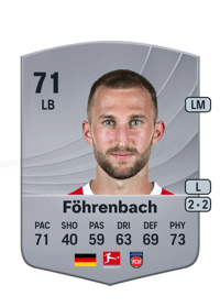 Jonas Föhrenbach Common 71 OVR