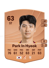 Park In Hyeok Common 63 OVR