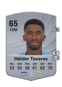 Hélder Tavares Common 65 OVR