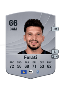 Arianit Ferati Common 66 OVR