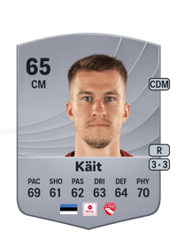 Mattias Käit Common 65 OVR