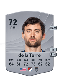 Luca de la Torre Common 72 OVR