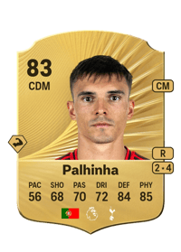 Palhinha Rare 83 OVR