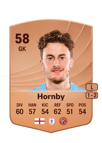 Sam Hornby Common 58 OVR