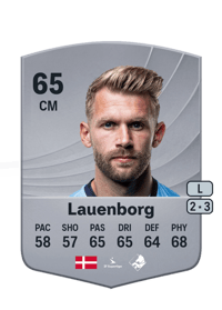 Frederik Lauenborg Common 65 OVR