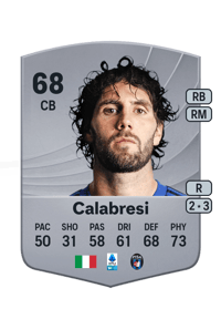 Arturo Calabresi Common 68 OVR