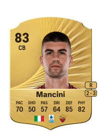 Gianluca Mancini Rare 83 OVR