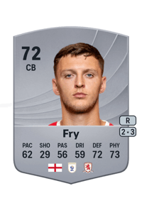 Dael Fry Common 72 OVR