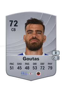 Dimitrios Goutas Common 72 OVR