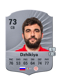 Georgiy Dzhikiya Rare 73 OVR
