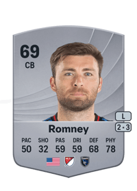 Dave Romney Common 69 OVR