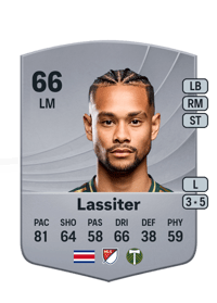 Ariel Lassiter Common 66 OVR