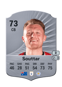 Harry Souttar Rare 73 OVR