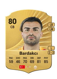 Abdülkerim Bardakcı Rare 80 OVR
