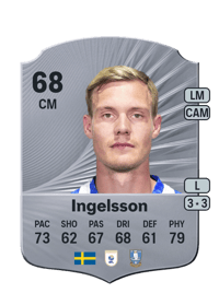 Svante Ingelsson Rare 68 Overall Rating