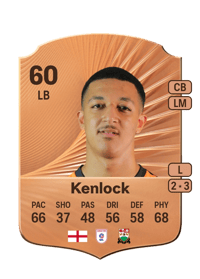 Myles Kenlock Rare 60 OVR