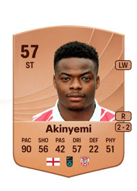 Dipo Akinyemi Common 57 OVR