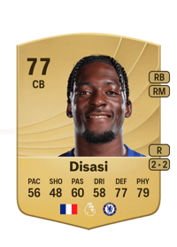 Axel Disasi Common 77 OVR