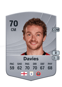 Tom Davies Common 70 OVR