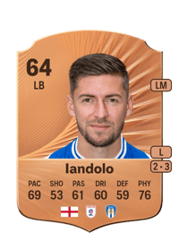 Ellis Iandolo Rare 64 OVR