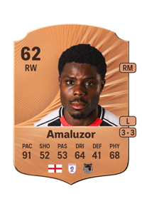 Justin Amaluzor Rare 62 OVR