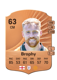 James Brophy Rare 63 OVR