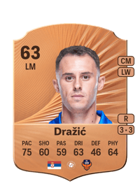 Dejan Dražić Rare 63 OVR