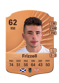 Adam Frizzell Rare 62 OVR