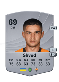 Maryan Shved Common 69 OVR